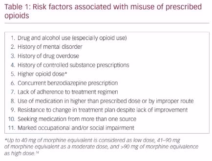 Prednisolone online pharmacy
